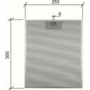 Filter Blanco Rangehood BRCS BRCP