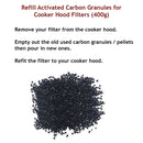 Universal Rangehood Carbon Filter Charcoal Pellets