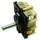 Element Control (Simmerstat) European Dual