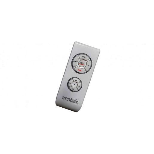 Remote Controls-Eurotech NZ