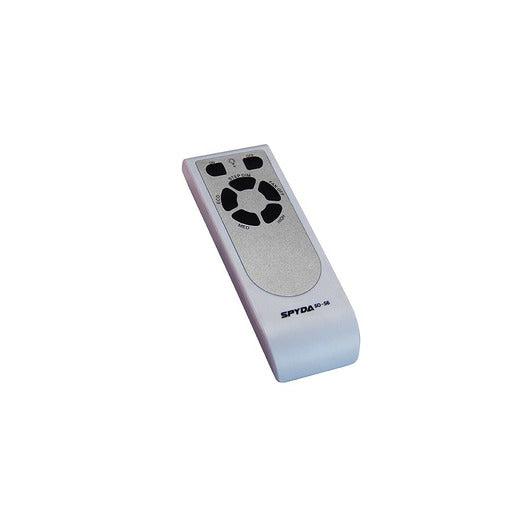 Remote Controls-Eurotech NZ