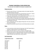 Seal Universal Oven Door Kit